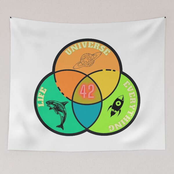 Item preview, life, the universe, and everything designed and sold by fhodgson.