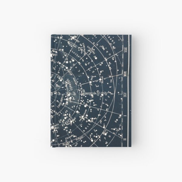 Item preview, Vintage STAR CONSTELLATIONS MAP POSTER circa 1900s  designed and sold by Beltschazar.