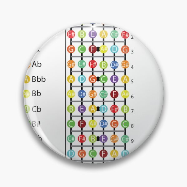 Item preview, Guitar Cheat Sheet designed and sold by friedricksonmic.