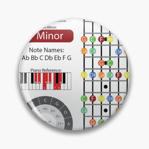 Item preview, Ab Major Cheat Sheet designed and sold by friedricksonmic.