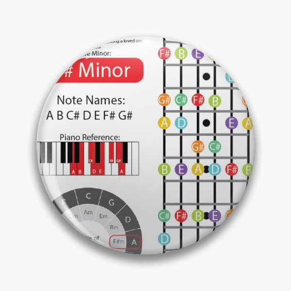 Item preview, A Major Cheat Sheet designed and sold by friedricksonmic.