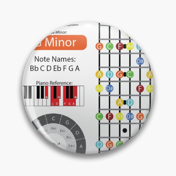 Item preview, B Flat Major Cheat Sheet designed and sold by friedricksonmic.