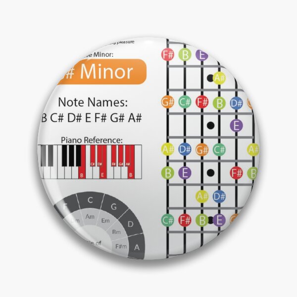 Item preview, B Major Cheat Sheet designed and sold by friedricksonmic.