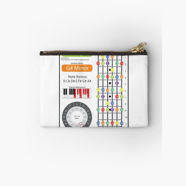Item preview, B Major Cheat Sheet designed and sold by friedricksonmic.
