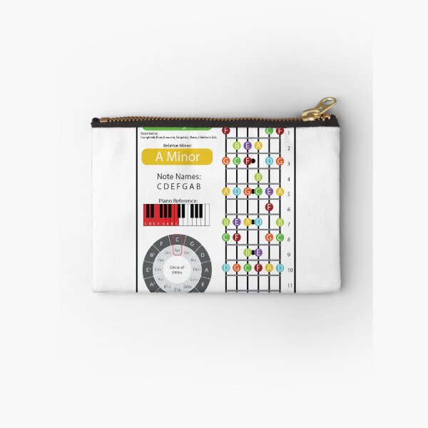 Item preview, C Major Cheat Sheet designed and sold by friedricksonmic.