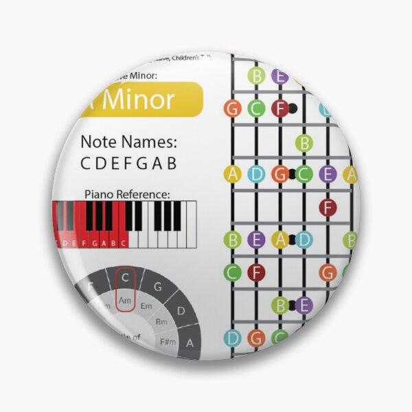 Item preview, C Major Cheat Sheet designed and sold by friedricksonmic.