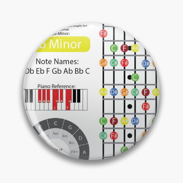 Item preview, Db Major Cheat Sheet designed and sold by friedricksonmic.
