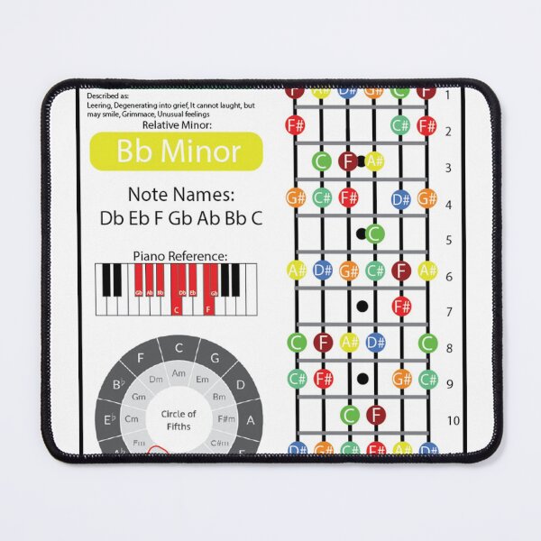 Item preview, Db Major Cheat Sheet designed and sold by friedricksonmic.