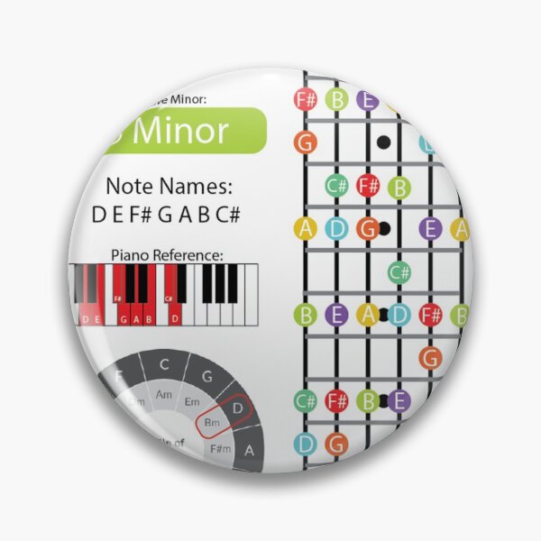 Item preview, D Major Cheat Sheet designed and sold by friedricksonmic.