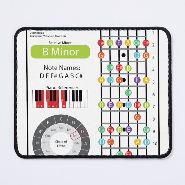 Item preview, D Major Cheat Sheet designed and sold by friedricksonmic.