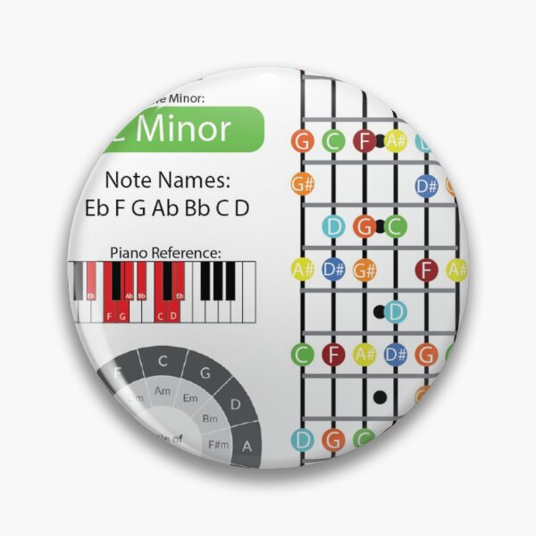 Item preview, Eb Major Cheat Sheet designed and sold by friedricksonmic.