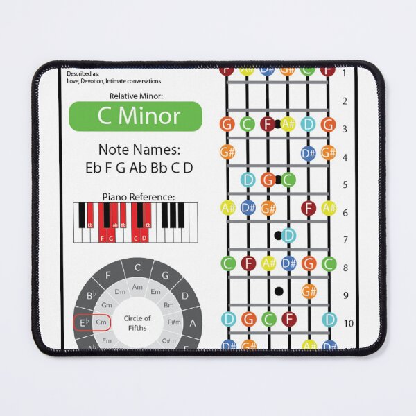 Item preview, Eb Major Cheat Sheet designed and sold by friedricksonmic.