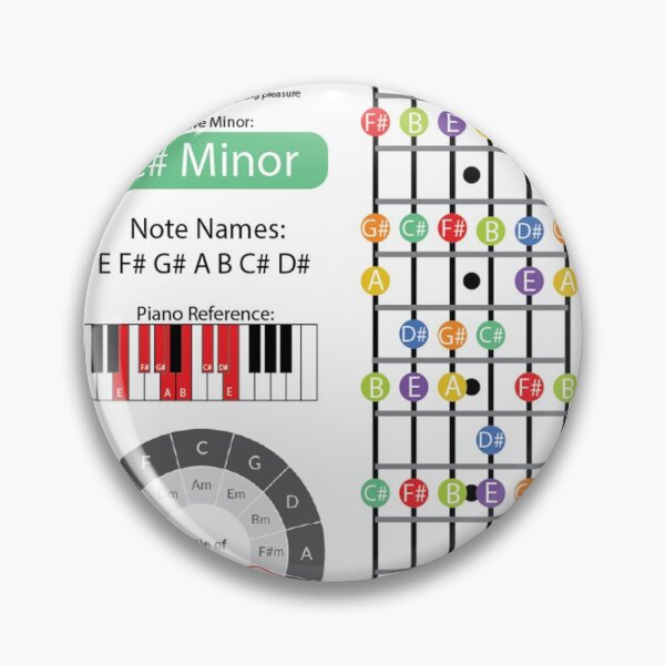 Item preview, E Major Cheat Sheet designed and sold by friedricksonmic.