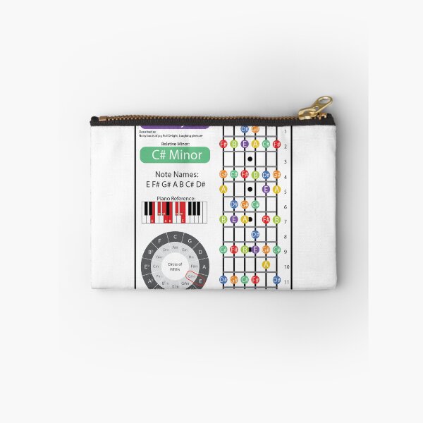 Item preview, E Major Cheat Sheet designed and sold by friedricksonmic.