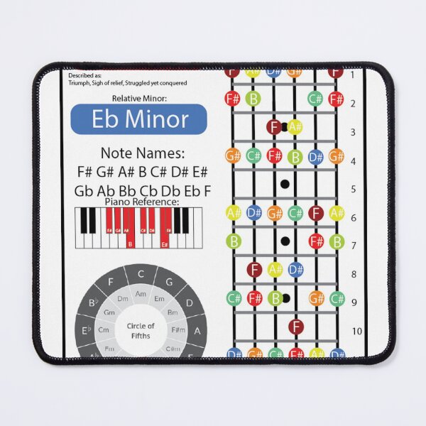 Item preview, F# Major Cheat Sheet designed and sold by friedricksonmic.