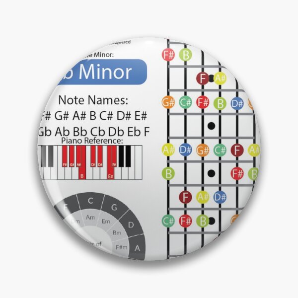 Item preview, F# Major Cheat Sheet designed and sold by friedricksonmic.