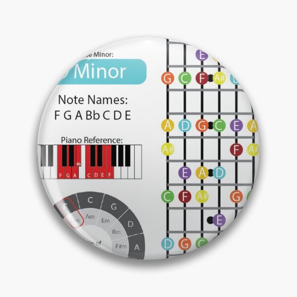 Item preview, F Major Cheat Sheet designed and sold by friedricksonmic.