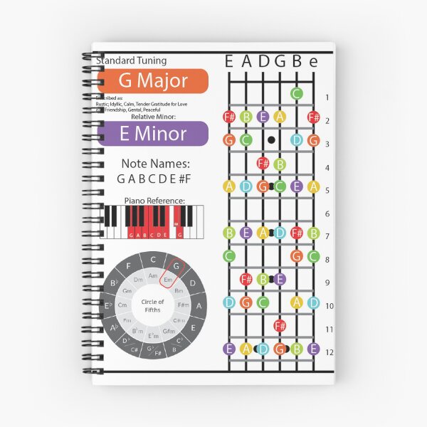 Item preview, G Major Cheat Sheet designed and sold by friedricksonmic.