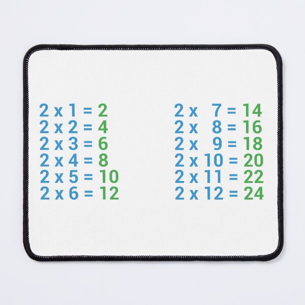 Item preview, Multiplication table designed and sold by Midhuna.