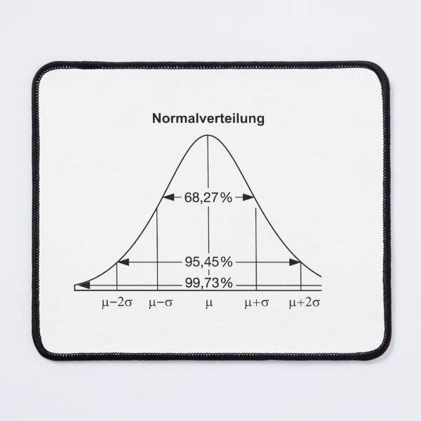 Item preview, Normal distribution designed and sold by Midhuna.