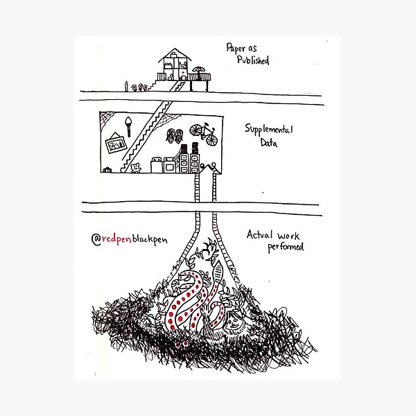 Item preview, Supplemental Data designed and sold by redpenblackpen.