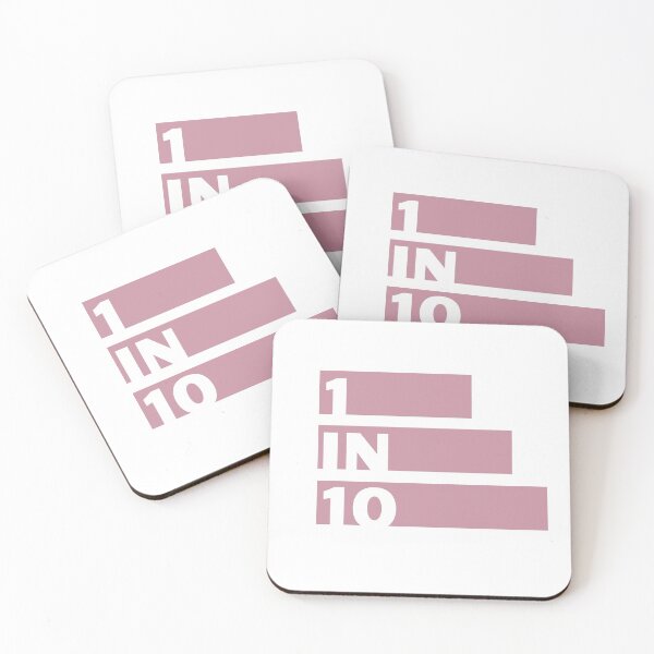 Item preview, Endometriosis Awareness - One in Ten designed and sold by endoemmm.