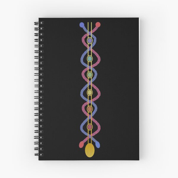 Item preview, Nadi Chakra Kundalini - Ida Pingala Shushumna designed and sold by ViewerEqualsPhoton.