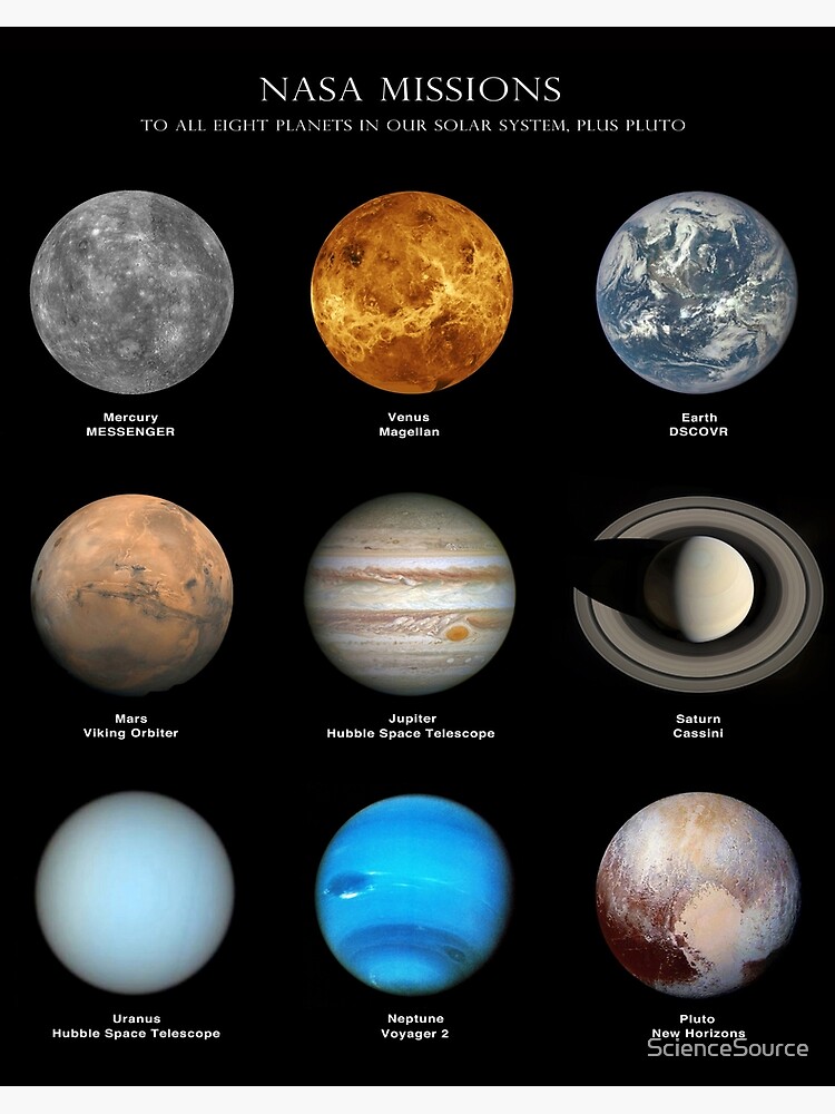 Planets of the Solar System (including Pluto)" Art Board Print for Sale by ScienceSource | Redbubble