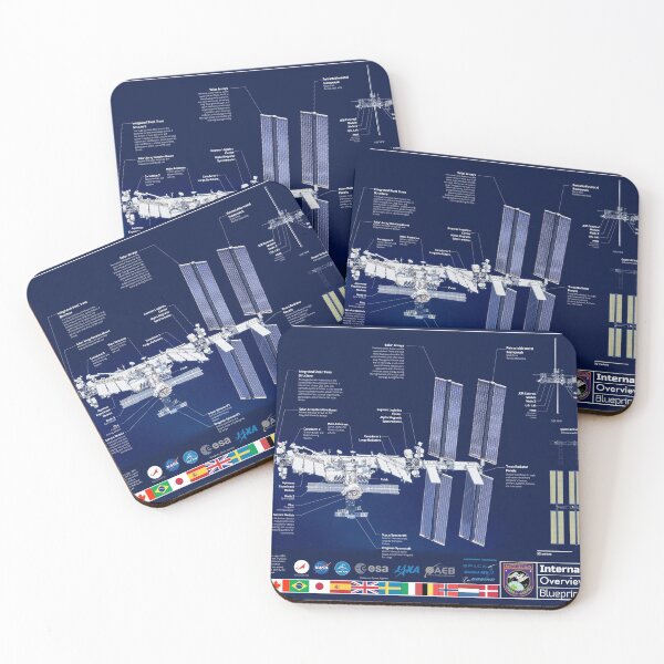 Item preview, ISS Blueprint designed and sold by setwave.
