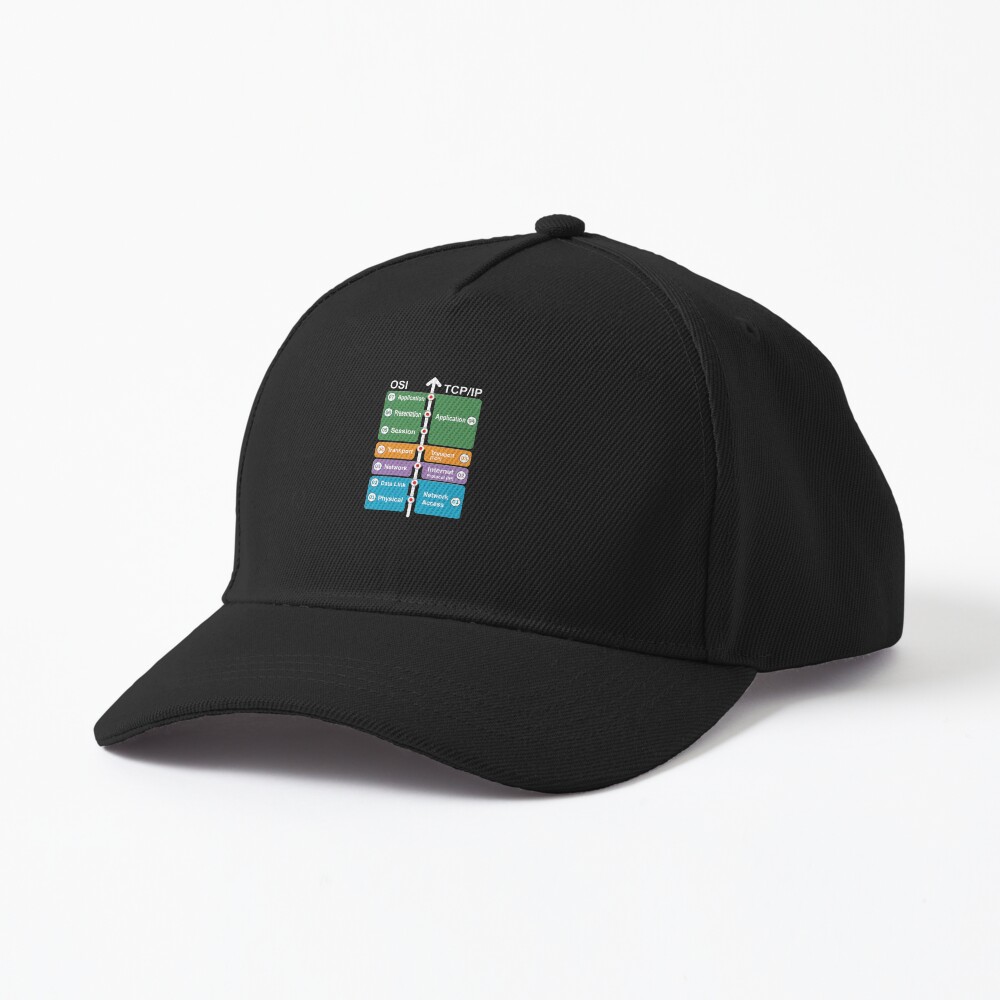 Artikel-Vorschau von Baseball Cap, designt und verkauft von clubtee.