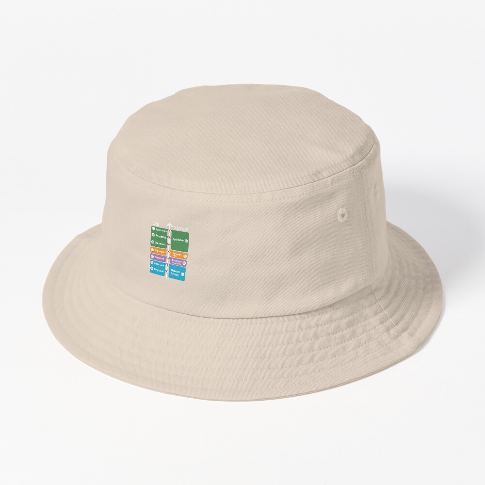 Artikel-Vorschau von Bucket Hat, designt und verkauft von clubtee.
