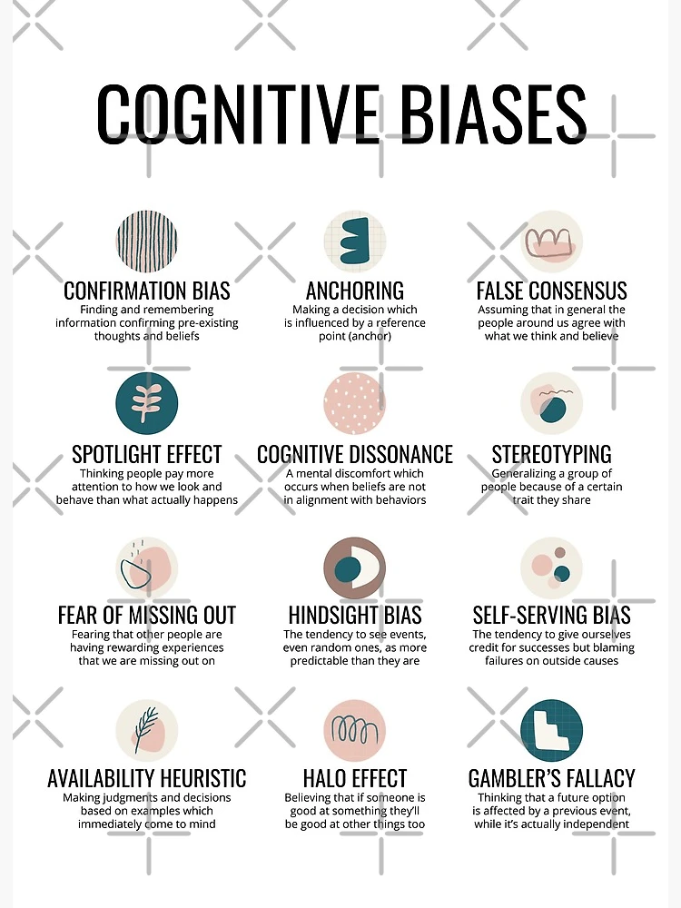 Cognitive Bias Psychology Poster Therapist Office Decor Therapy