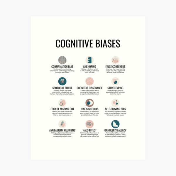Cognitive Bias Psychology Poster Therapist Office Decor Therapy Psychologist Counselor Gift Art Print