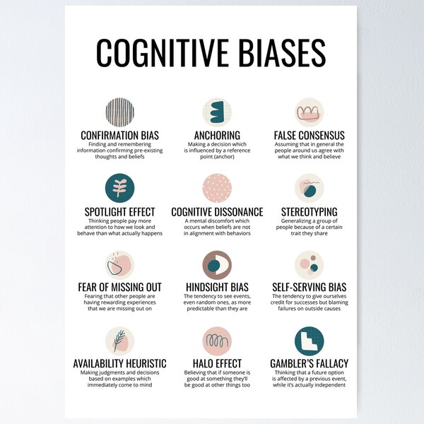 Item preview,  Cognitive Bias Psychology Poster Therapist Office Decor Therapy Psychologist Counselor Gift designed and sold by Therapy Tools For All.