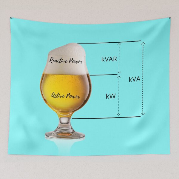 Item preview, kVA, kVAR, kW and Power factor explained designed and sold by EngineersArt.