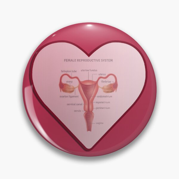 Item preview, uterus designed and sold by Sagansuniverse.