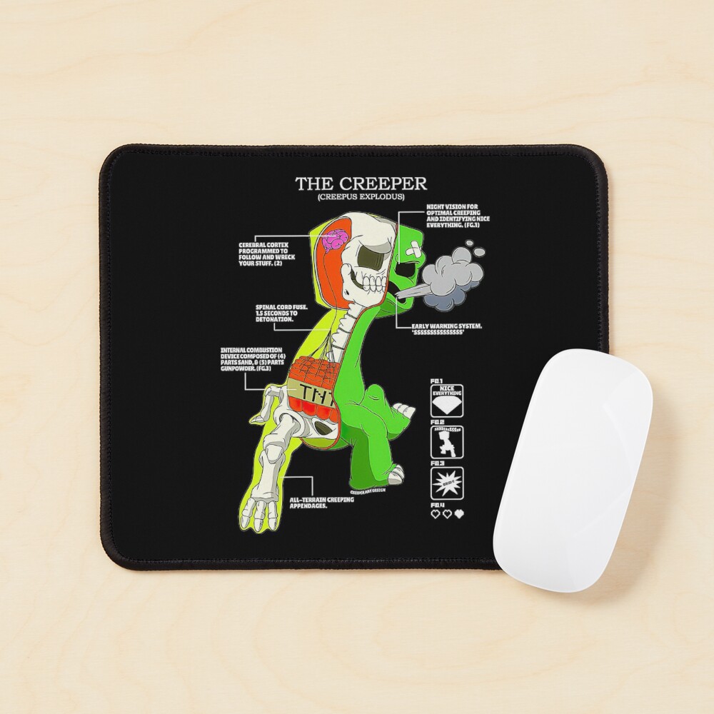 Item preview, Mouse Pad designed and sold by Minecraft125.