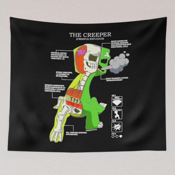 Item preview, Minecraft designed and sold by Minecraft125.