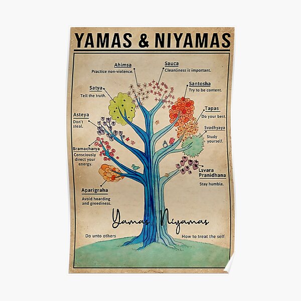 Key relaxation - yoga life - yamas niyamas - tree of chakka Poster