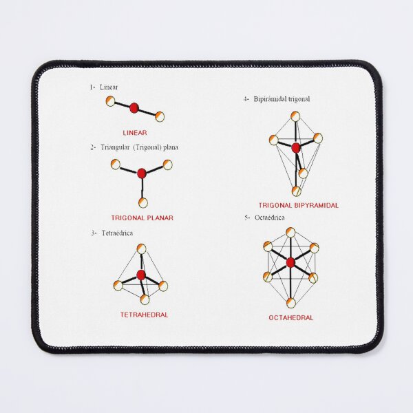 Item preview, Molecular geometry designed and sold by Midhuna.