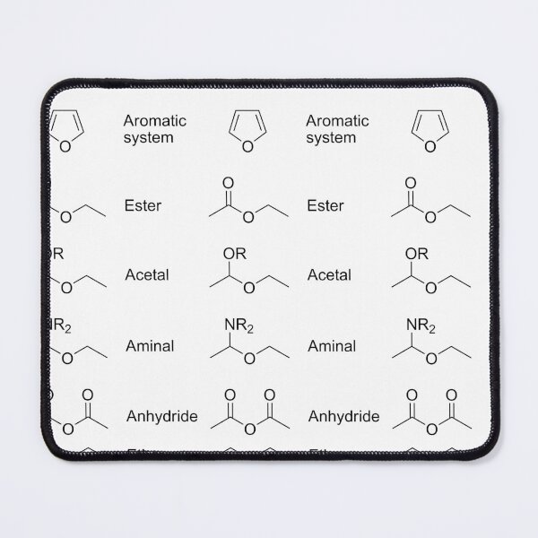 Item preview, Ether functional group designed and sold by Midhuna.