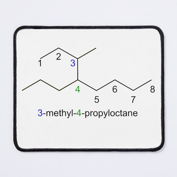 Item preview, Nomenclature of organic chemistry designed and sold by Midhuna.