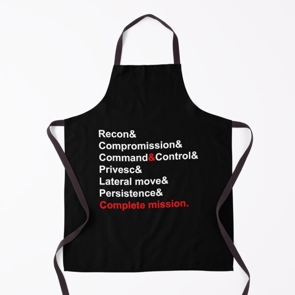 Item preview, APT malware cycle 2 designed and sold by N1aKan.