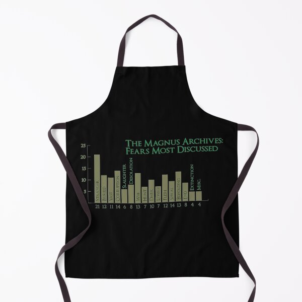 Item preview, fears mist discuss designed and sold by RichardSiebert.
