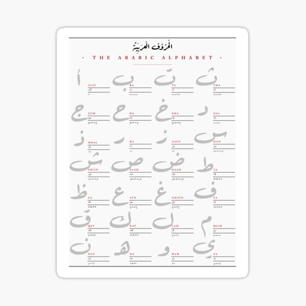 What is Custom Arabic Alphabet Stickers Small