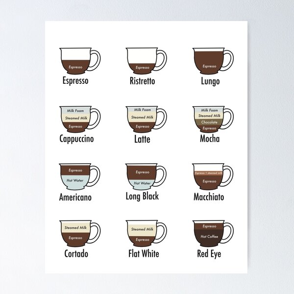 Lungo coffee drink with espresso in cup cartoon Vector Image