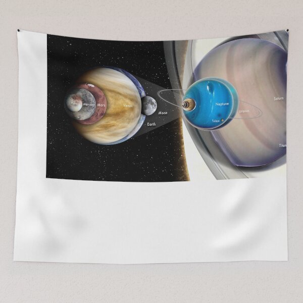 Item preview, Celestial Bodies Size Comparison (horizontal layout) designed and sold by Pablo Carlos Budassi.