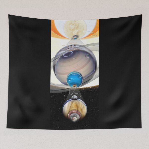 Item preview, Celestial Bodies Size Comparison (vertical layout) designed and sold by Pablo Carlos Budassi.