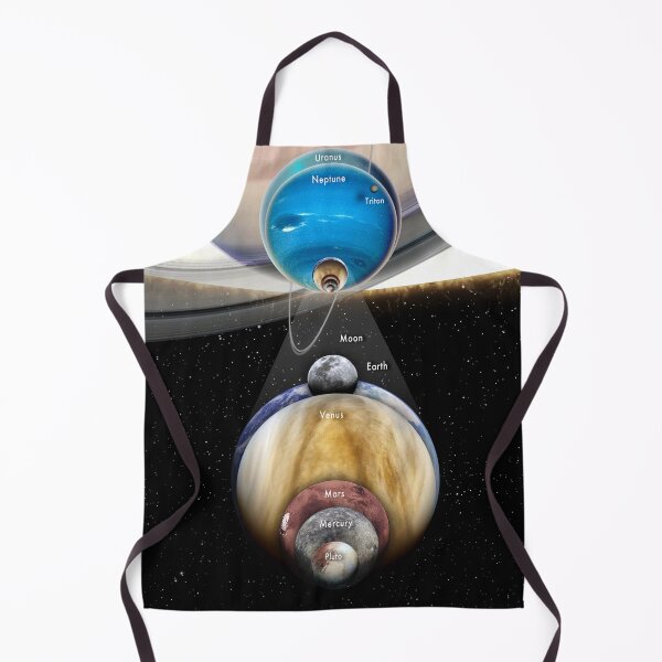 Item preview, Celestial Bodies Size Comparison (vertical layout) designed and sold by Pablo Carlos Budassi.