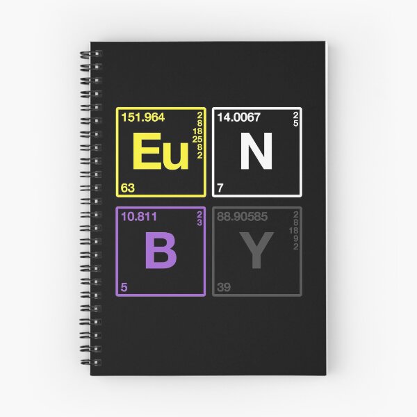 Item preview, ENBY Periodic Table. Non Binary Pride designed and sold by Subtle Pride Shop.